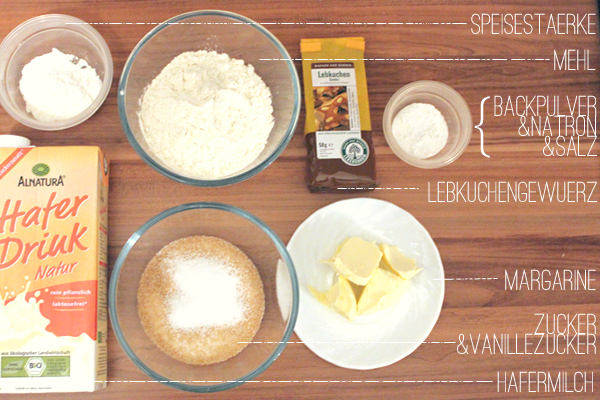 lebkuchencupcakes2 lebkuchencupcakes2 15 Gastpost Lebkuchen Cupcakes